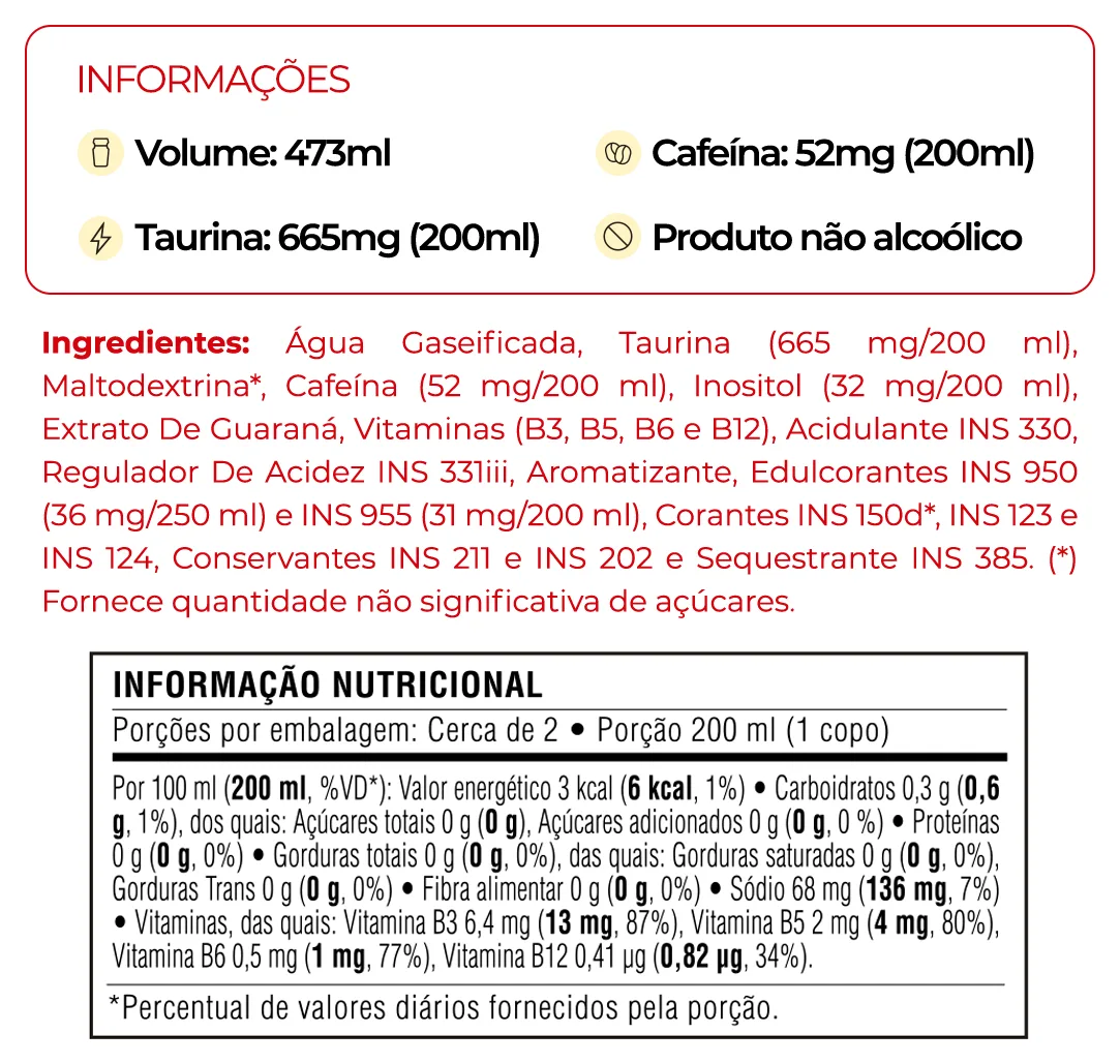 Informações e tabela nutricional do Baly Cereja Zero